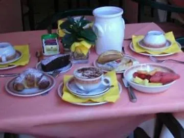 Hotel Le Modena